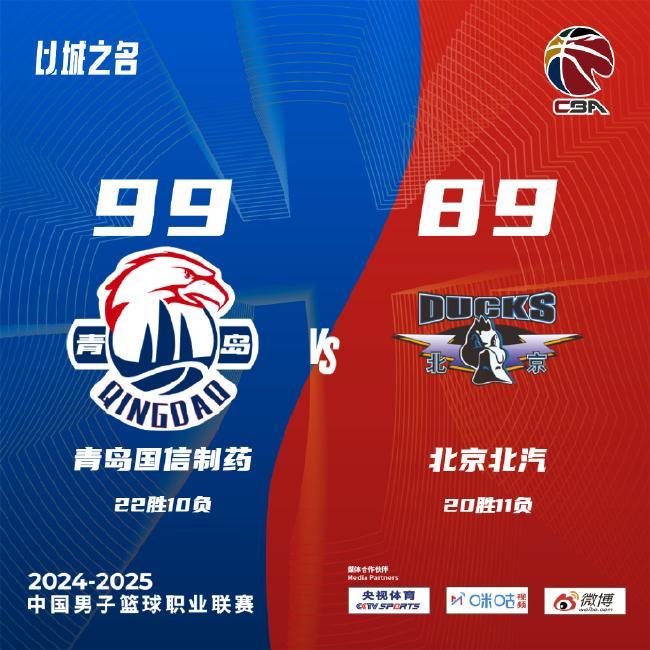 次晋级