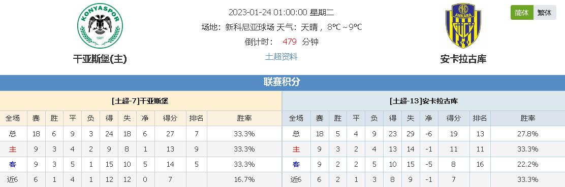 對這類事件