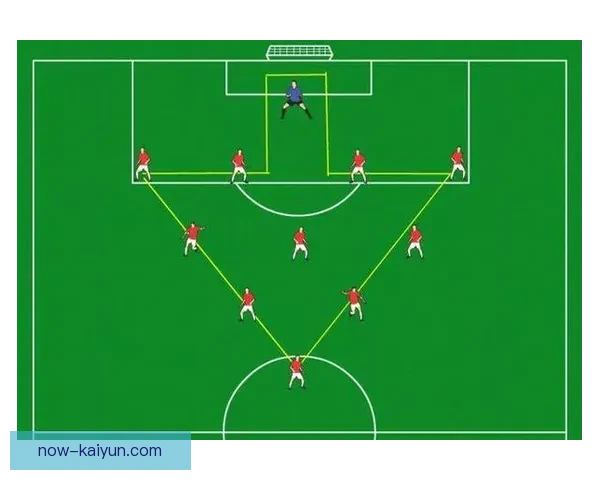 明星阵型解析：球队战术调整与球员表现提升趋势分析